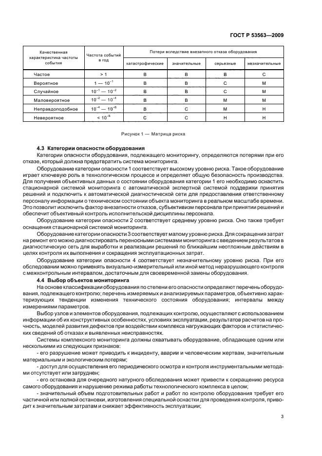 Категории оборудования