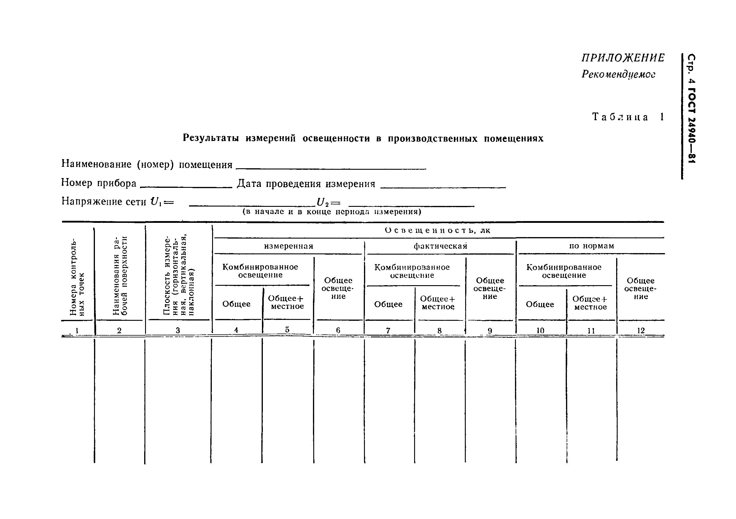 Акт замера освещенности образец