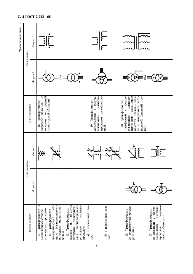 Катушка на схеме гост