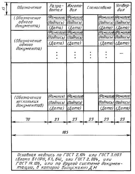 Иул образец заполнения