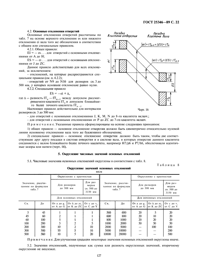 Отклонение при округлении