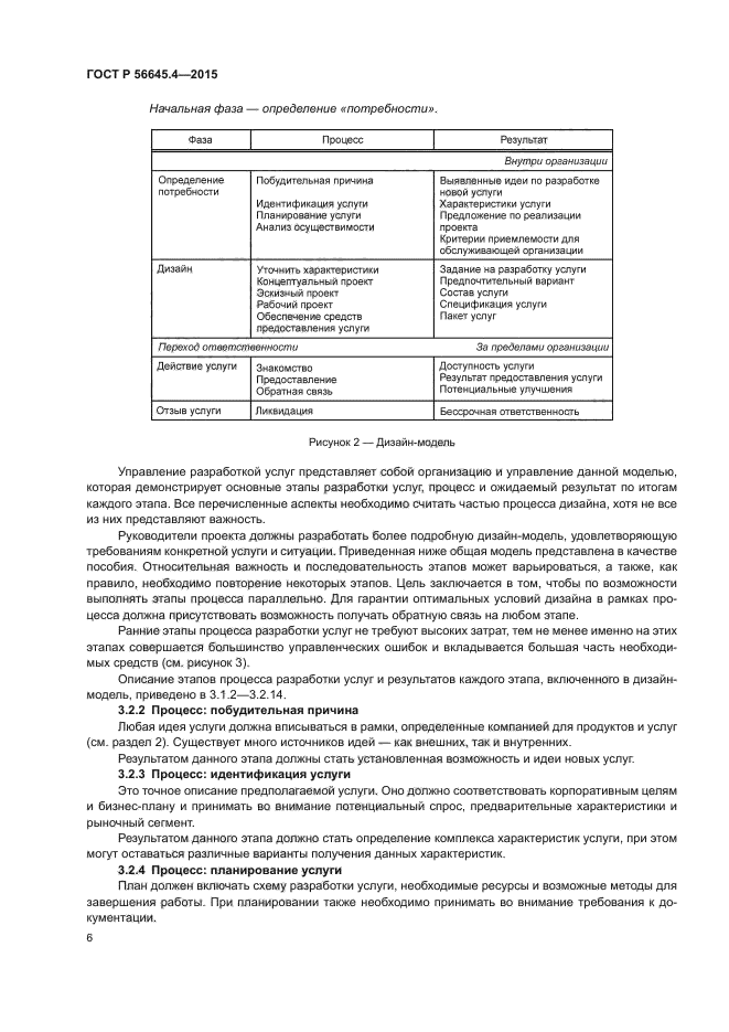 Требования к услуге и их характеристики