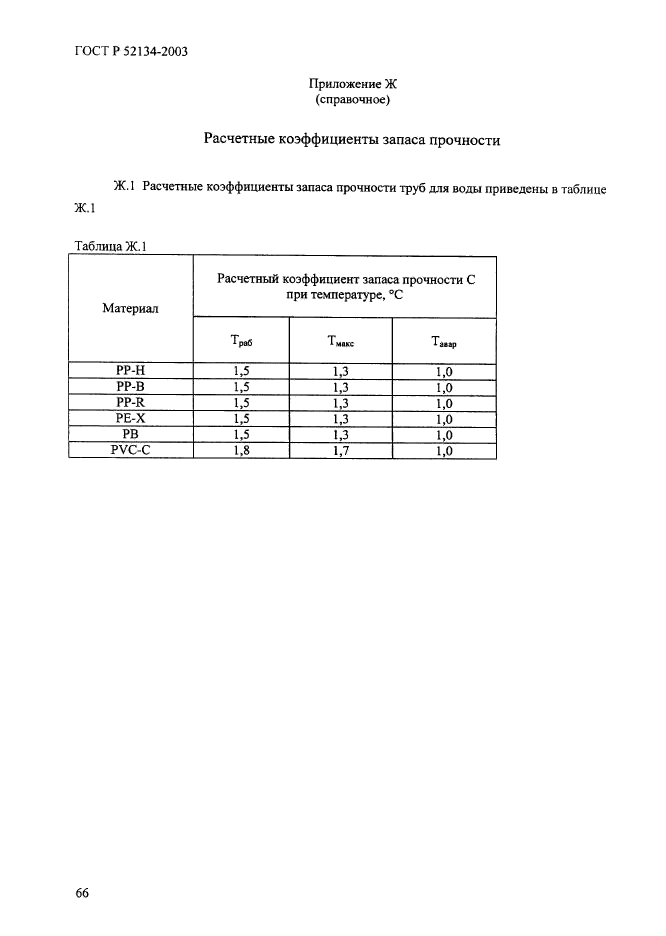 Термопласты госты