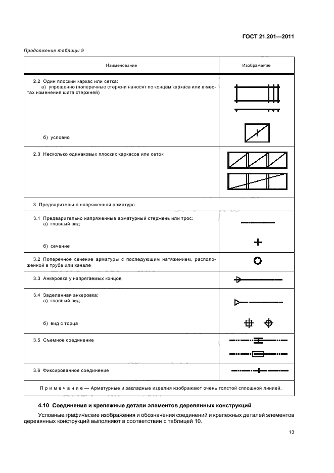 Условное обозначение зданий. ГОСТ 21.201-2011. Условные изображения элементов здания. Графические изображения элементов зданий. Графическое изображение ГОСТ.