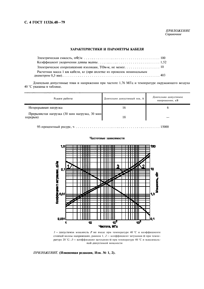 Рк 50 13. Кабель РК-50 характеристики.