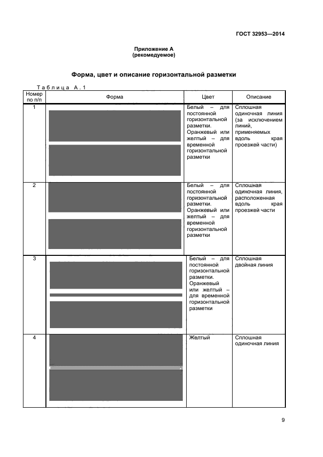 Гост дороги автомобильные общего