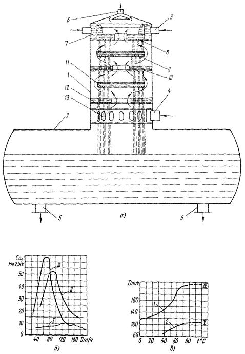 ��������: 10975-2