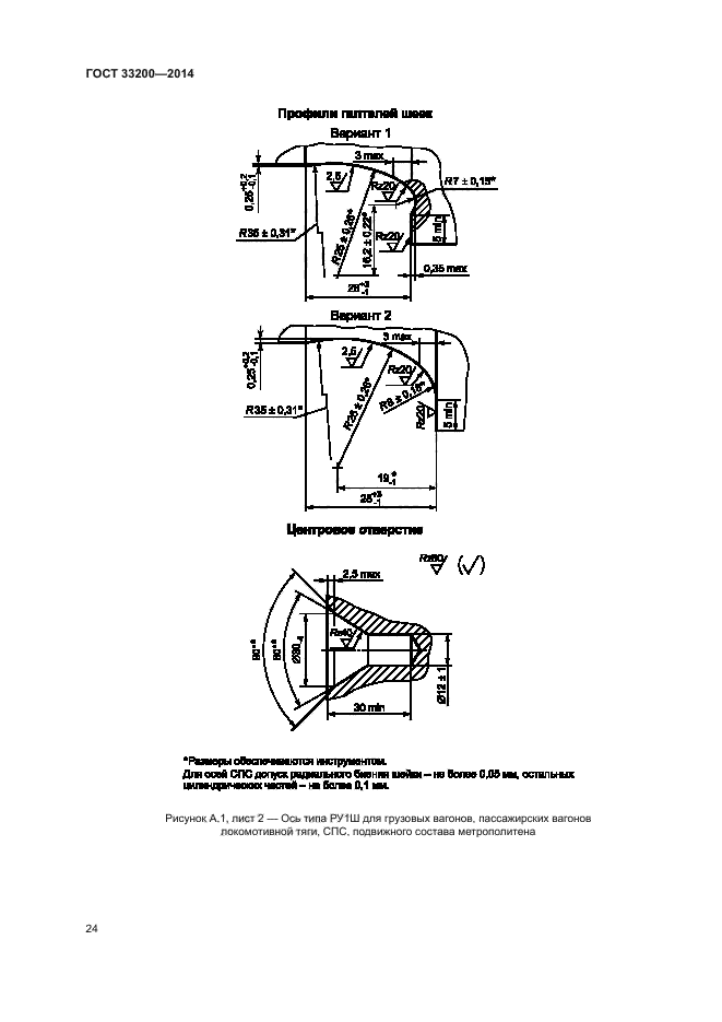 Нажатие пассажирских вагонов. Чертеж оси колесной пары ру1ш. Ось Вагонная ру1ш чистовая ГОСТ 33200-2014. Размеры оси ру1ш.