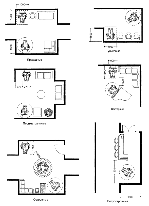 План квартиры для инвалидов
