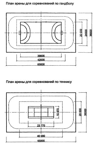 Сп физкультурно спортивные залы