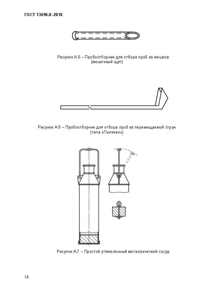 Отбор проб сырья