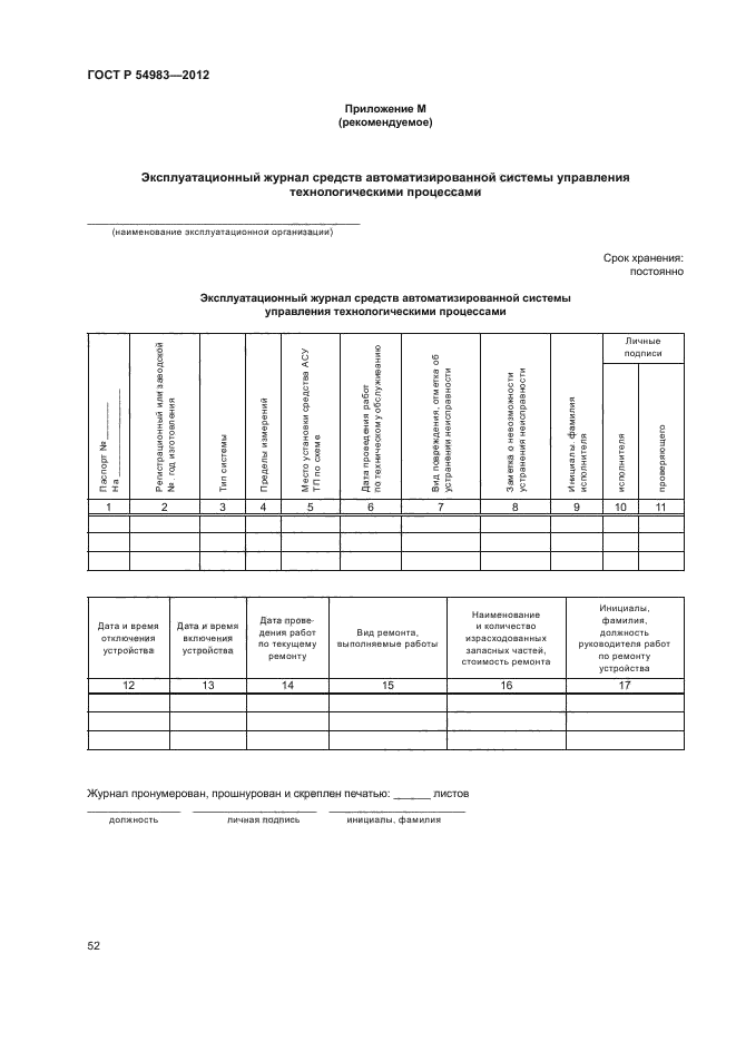 План пуска газа в газораспределительные сети поселений при первичной газификации должен включать