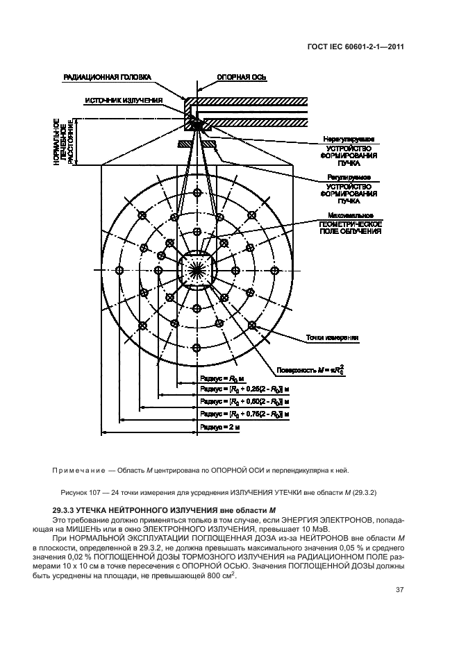 Iec 60601 1 2. Iec 60601-1. требование к медицинским устройствам iec 60601-2-2 1993.