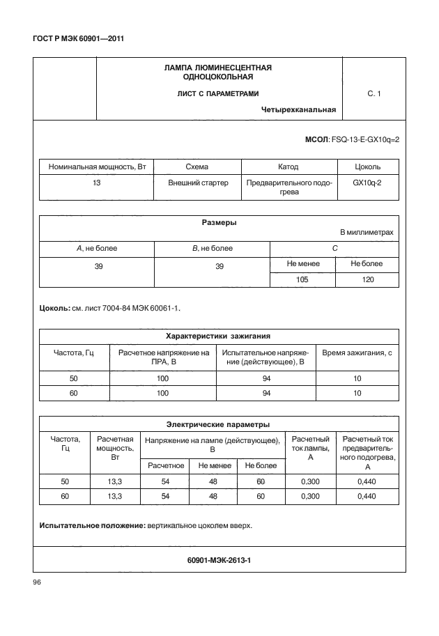 Положение испытания. ГОСТ Р МЭК 62560-2011 лампы светодиодные. ГОСТ Р МЭК 61227–2011.