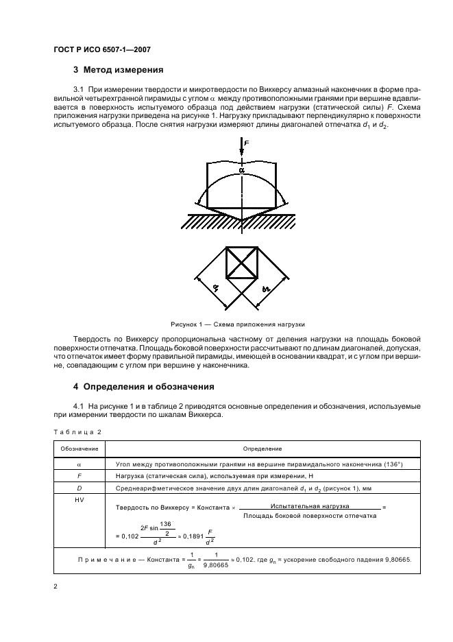 Метод измерения по виккерсу. Измерение микротвердости методом Виккерса. Схема измерения твердости по методу Виккерса. Схема определения твердости по Виккерсу. Метод Виккерса формула.