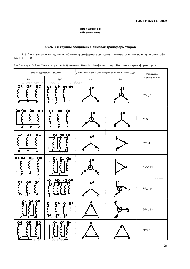 Маркировка обмоток трансформаторов. Группы соединения обмоток трансформатора. группы соединения обмоток трехфазных трансформаторов таблица. соединение обмоток трансформатора.