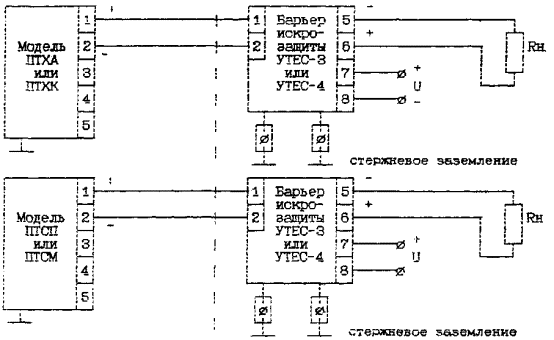 Ttg 03 2013