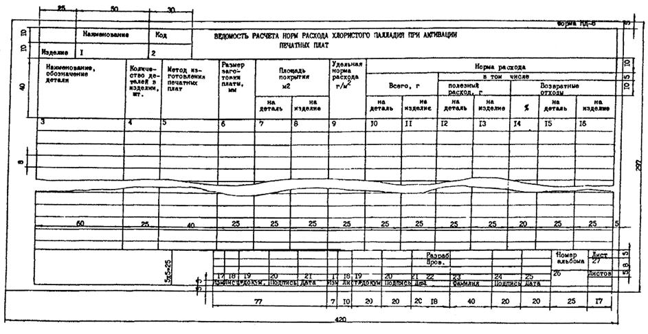 ��������: 8