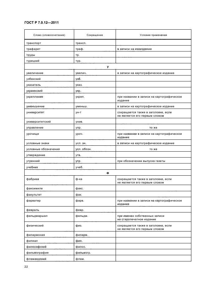 Правила сокращений в русском языке. ГОСТ Р 7.0.12-2011. Сокращения в тексте по ГОСТУ. Сокращение слова филиал. Условные обозначения и сокращения ГОСТ.