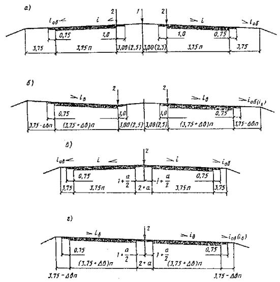 ��������: ��������: 66