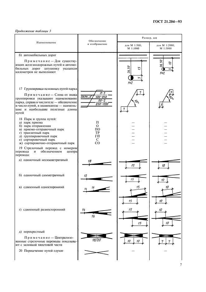 Спдс обозначения на чертежах