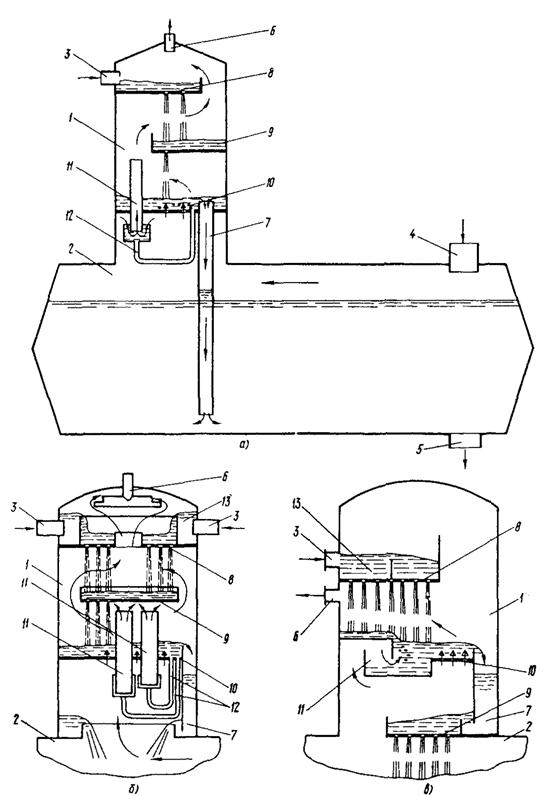 ��������: 10975-3