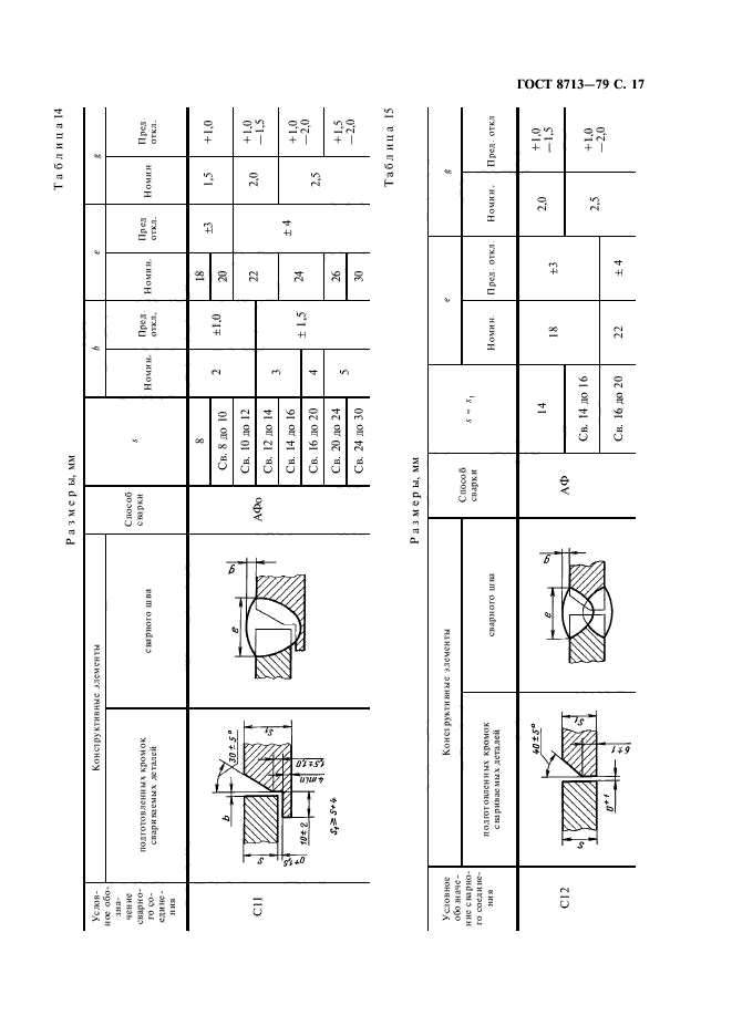 Чертеж гост 8713 79