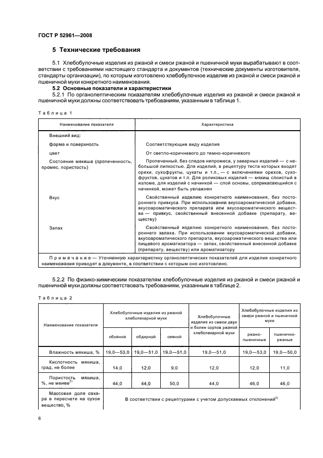 Технические условия хлебобулочные изделия. Мука ржаная ГОСТ. ГОСТ пористость хлебобулочных изделий. Отклонения требований стандарта хлеба. Показатели качества ржаной муки.