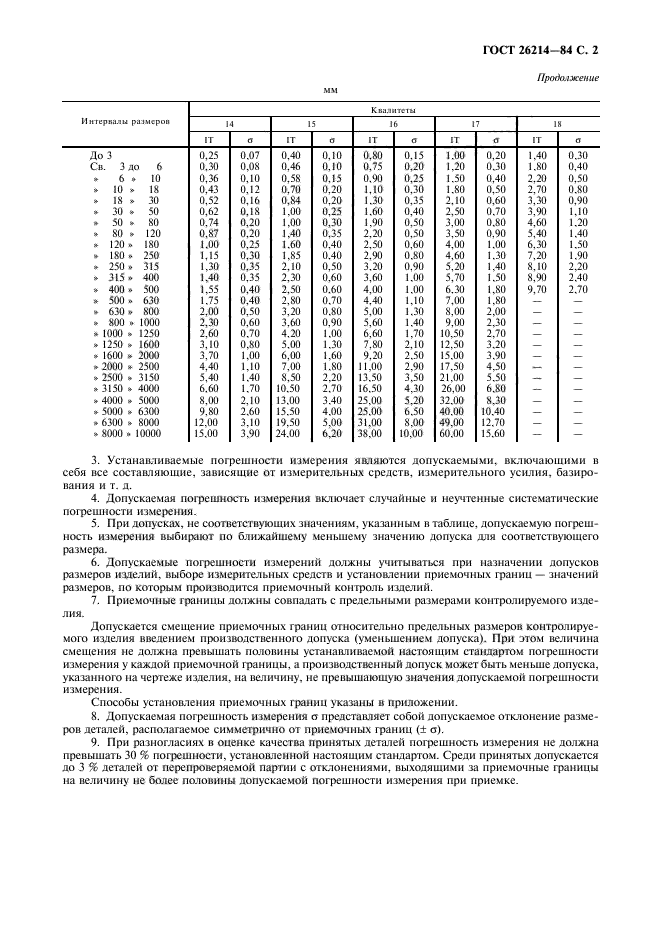 Допускаемая погрешность измерения