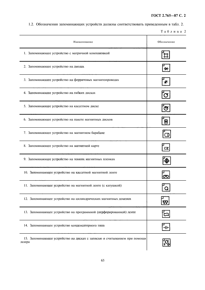 Единая система конструкторской документации обозначения условные графические в схемах