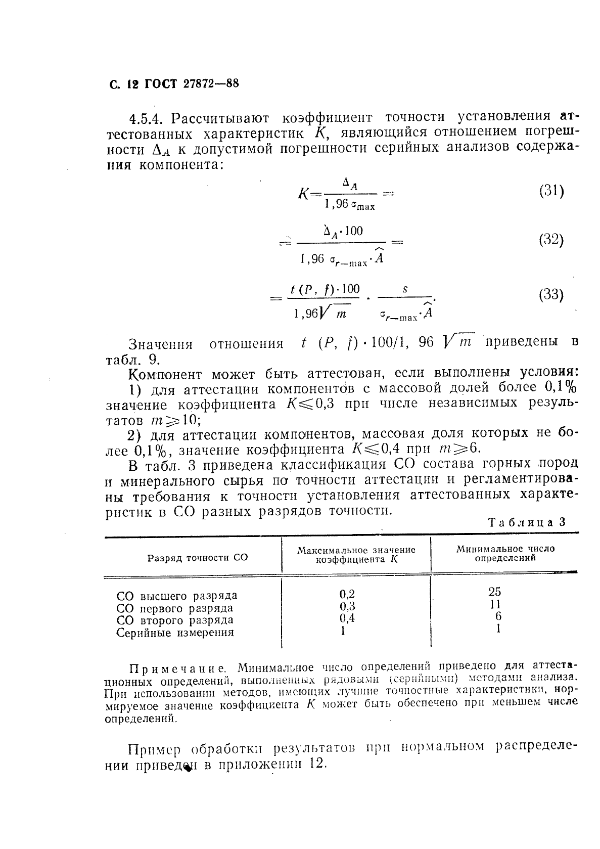 Аттестация стандартных образцов