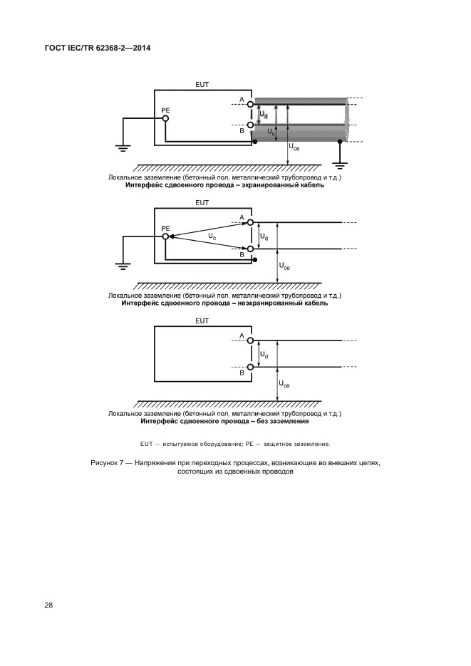 Iec 62368