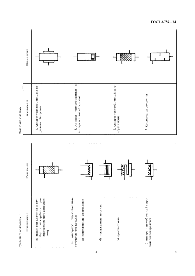 Обозначение рекуператора на чертежах