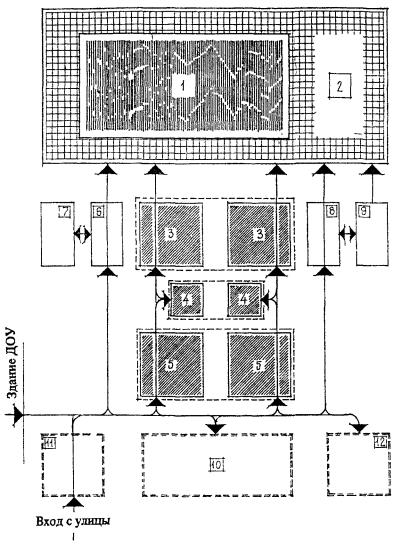 Схема музыкального зала. Схема музыкального зала в ДОУ. План схема муз.зала. Составьте план схему музыкального зала в ДОУ.