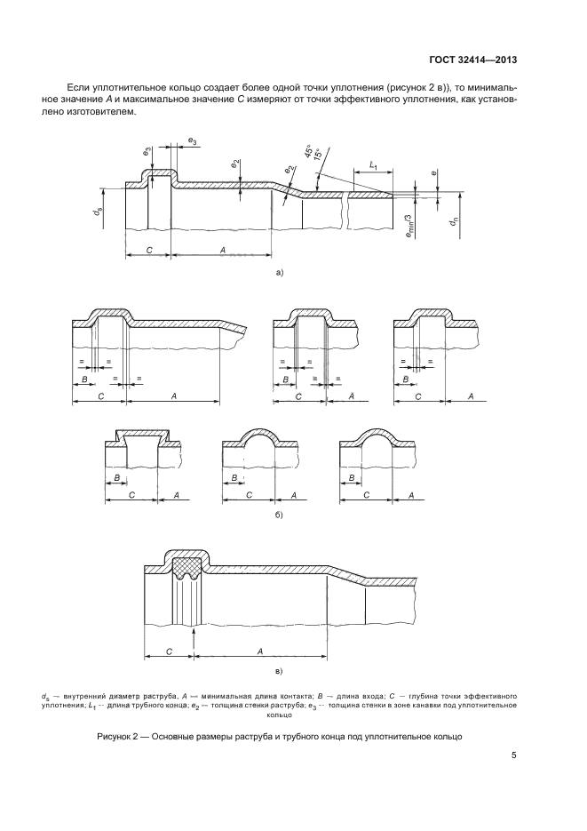 ГОСТ 32414-2013 Трубы и фасонные части из полипропилена для систем ...