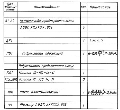 Перечень элементов принципиальной схемы