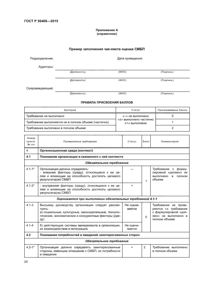 Анкета самообследования испытательной лаборатории. Анкета самообследования испытательной лаборатории