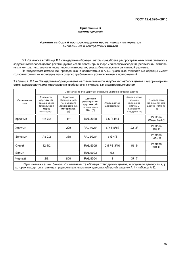 Госта 12.0 004 2015 ссбт