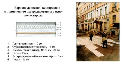 Классификация видов работ, выполняемых при реконструкции, к