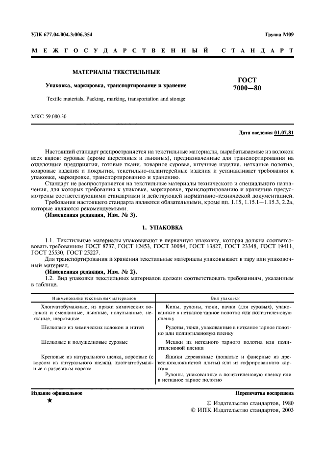 Обозначение ткани на ярлыках. Маркировка текстильных товаров. Условные обозначения на ярлыках одежды и знаки на бирках. Обозначение ткани на ярлыках. Расшифровка знаков для стирки на ярлыке обозначения значки.