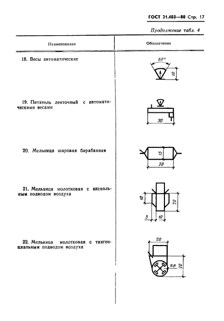 ГОСТ 2.780-96 - ЕСКД. Обозначения условные графические. Кондиционеры рабочей сре