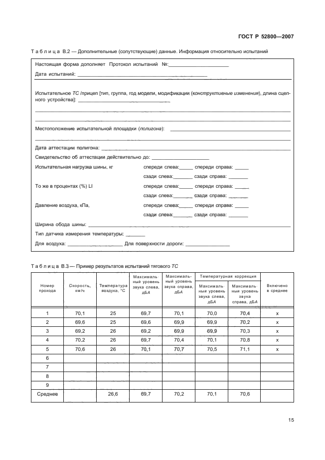 Протокол измерения шума образец