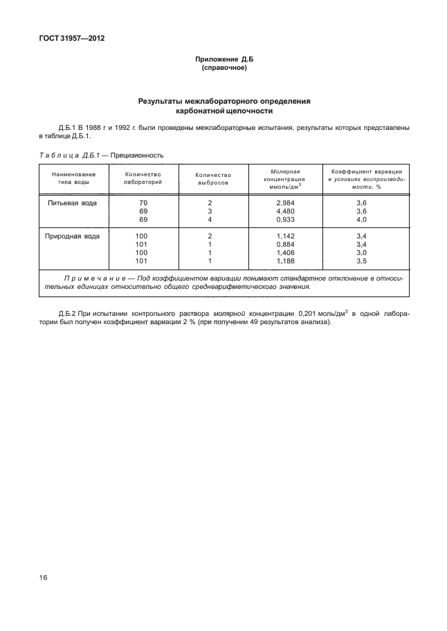 Карбонат гост ссср. Карбонаты и гидрокарбонаты в воде. Определение карбонат ионов. Сланцы определение. Как определяется карбонат натрия.