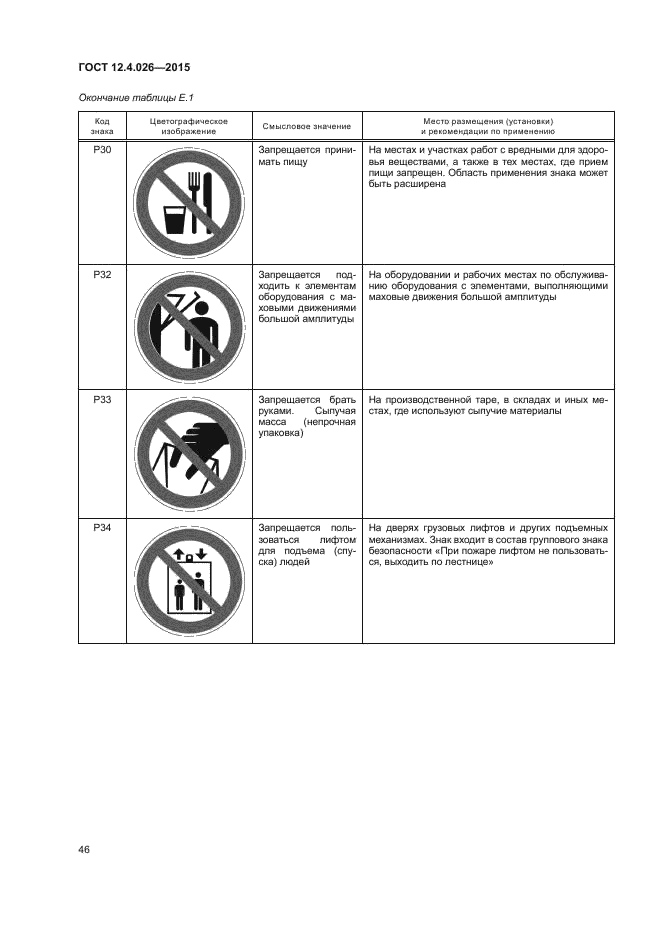 12 4 26. Сигнальная лента ГОСТ 12.4.026-2015. Знаки безопасности по ГОСТ Р 12.4.026. ГОСТ 12.4.026-2015 цвета сигнальные. Знаки безопасности ГОСТ 12.4.026-2015.