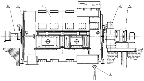 Генератор т 3. Турбогенератор т3в 1200. т3в-890 турбогенератор.