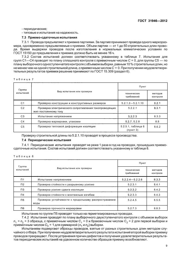 Сдаточно контрольное испытание