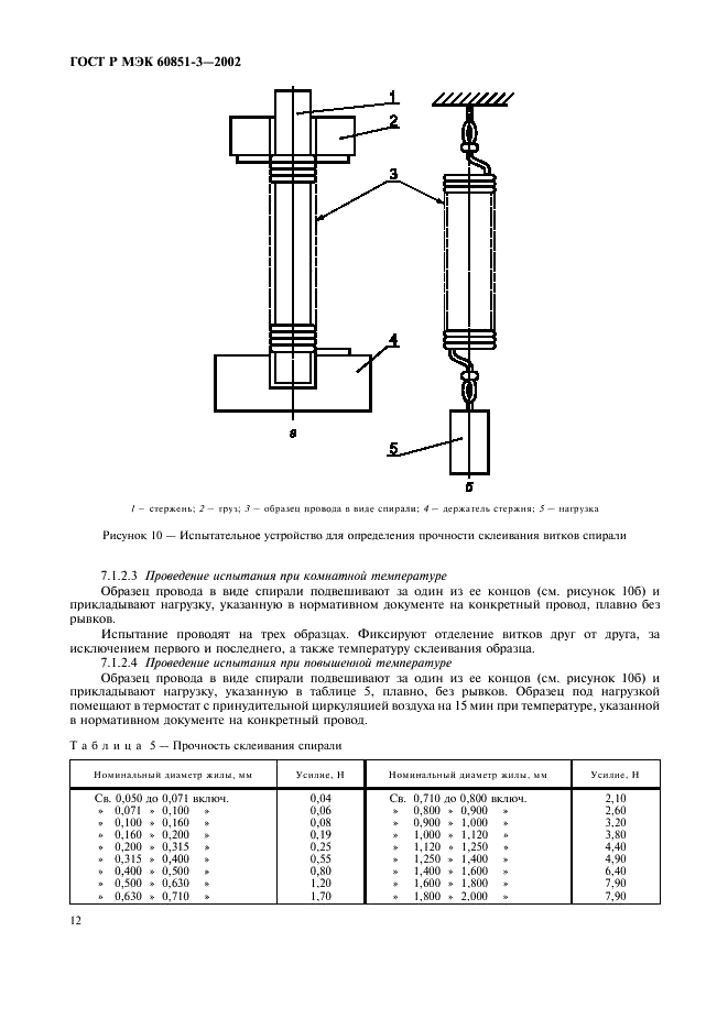 Методы испытаний. ГОСТ кабелей методы испытания. МЭК 60851. Испытания на повышенную температуру ГОСТ. Испытание обмоточного провода.