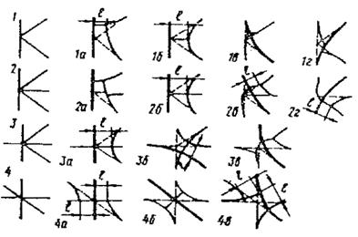 ��������: ��������: 98