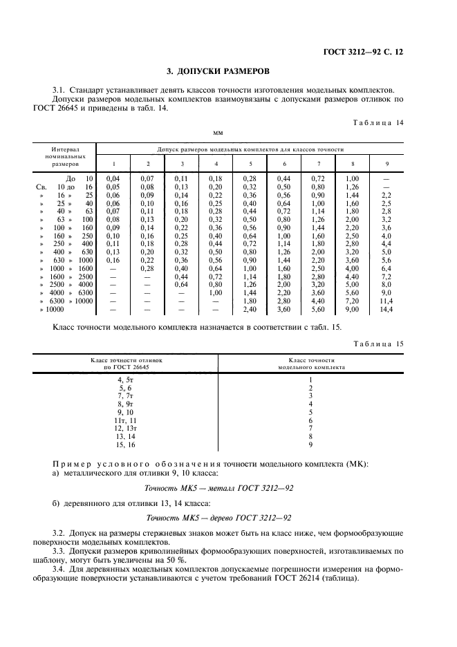 Класс точности в чертежах