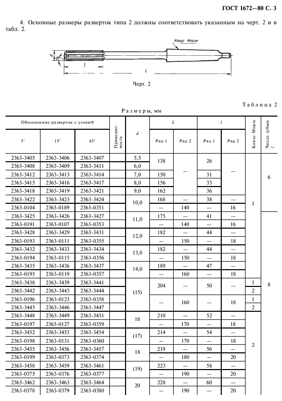 Гост 1672 2016